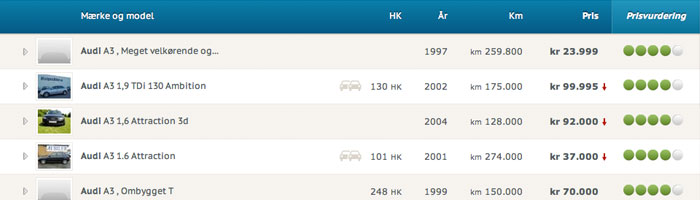 Compare_cars